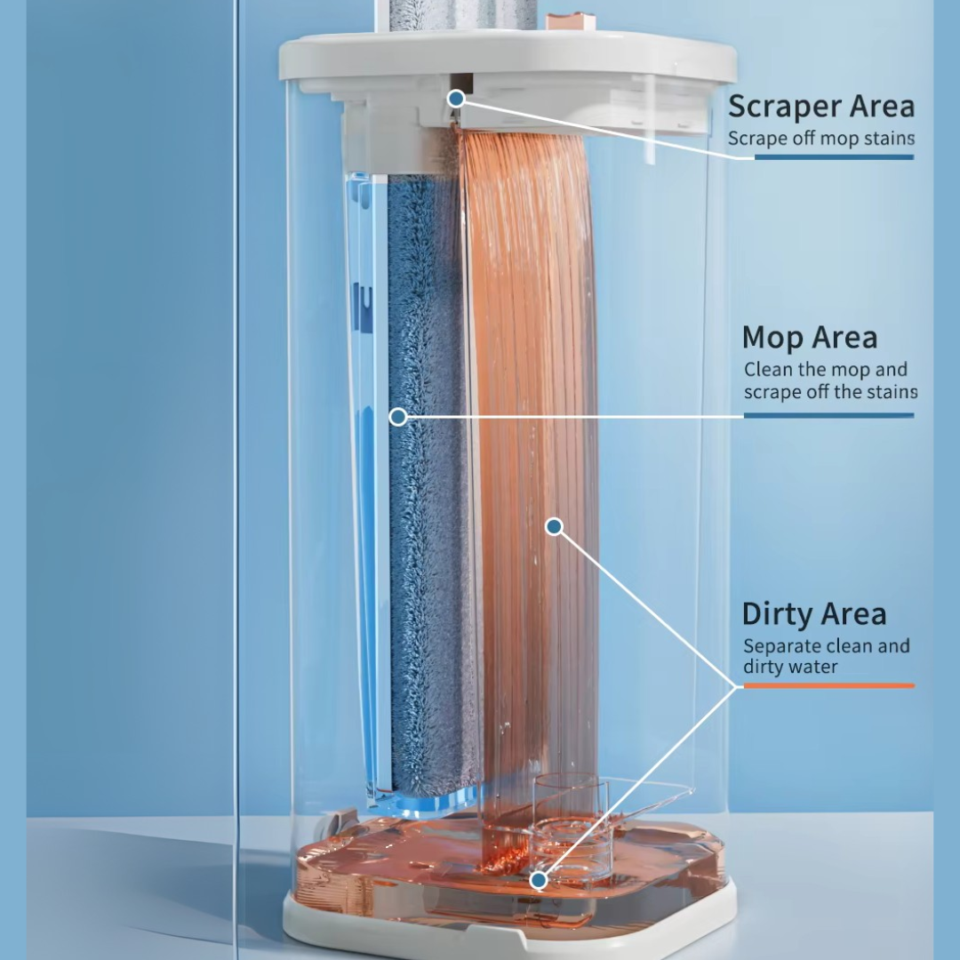 NOCO Titan Stainless Steel Flat Mop - Separate Clean from Dirty Water