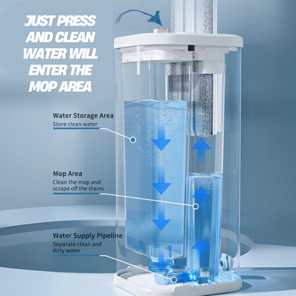 NOCO Titan Stainless Steel Flat Mop - Separate Clean from Dirty Water